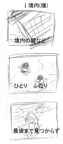 �������ڃX�N���[��