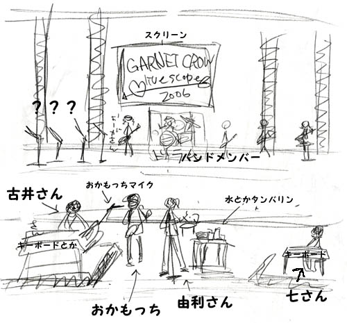 �P�X�e�[�W�\��